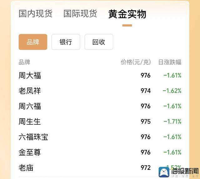 ec外汇平台官网登录掌握这些短线交易技巧，炒股稳赚不赔的秘密！