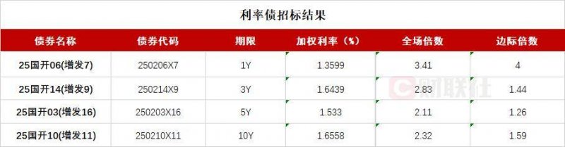 ec外汇平台代理三明明溪县梓口坊村全市首创村级老年养护院侧记