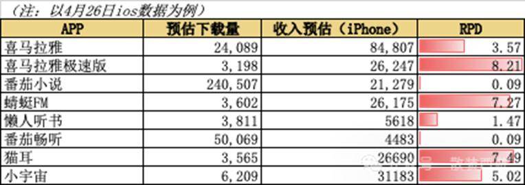 怎么做ec外汇代理三明沙县机场发布新近资讯，涉及航线新增、变更！